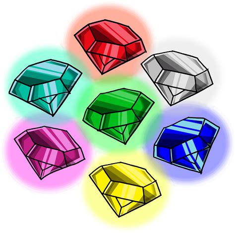 how powerful are the chaos emeralds by themselves? : r/PowerScaling