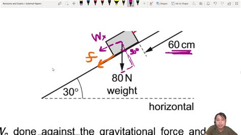 5.1a Ex3 MJ20 P11 Q17 Work Done Against Weight and Friction on Inclined ...