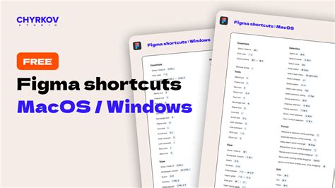 Figma Shortcuts