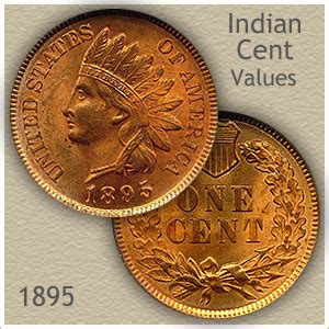 1895 Indian Head Penny Value | Discover Their Worth