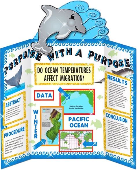 trifold visual boards for teaching art - Google Search | Science fair ...