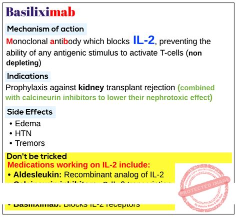 Basiliximab - Medicine Keys for MRCPs