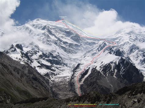 Kongur-Tag peak (7719 m), North Face, North-West buttress, "Moscow express" route, 6A, Kun-Lun ...