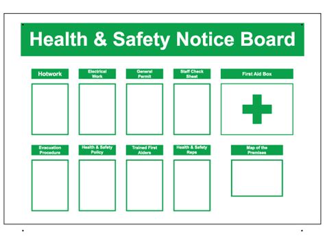 Production boards | printed whiteboards | 5s noticeboard