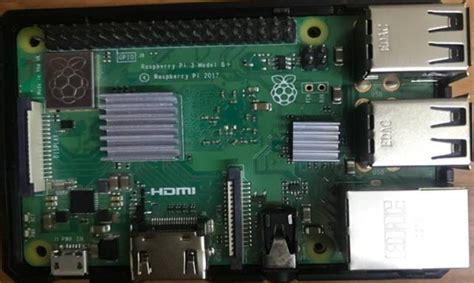 Raspberry Pi Model B+ | Download Scientific Diagram