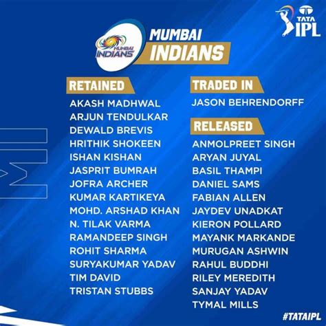 Ipl 2023 Retention Updates Mumbai Indians Mi Updated Squad List Of ...