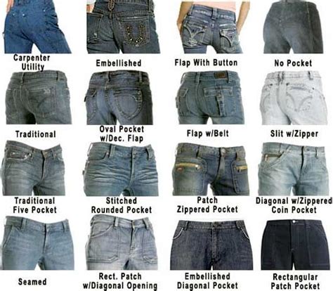 25+ Types of Pockets You Could Sew on Your Clothes - Sew Guide