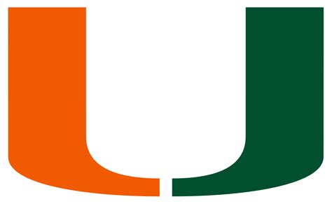 File:Miami Hurricanes logo.svg - Wikimedia Commons