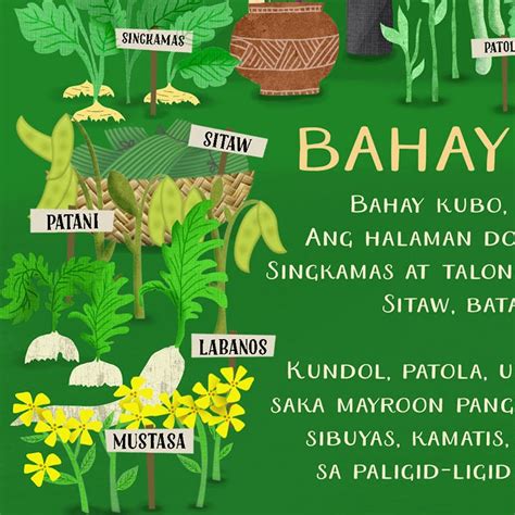 Bahay Kubo Printable