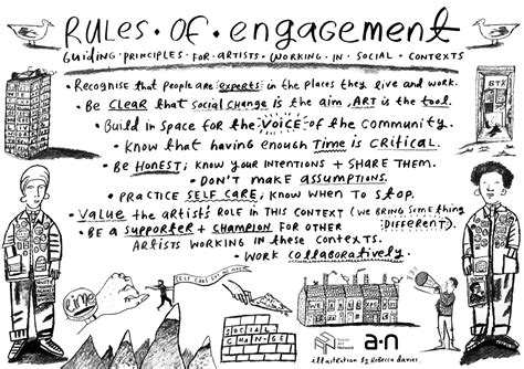 Rules of Engagement - The Portland Inn Project