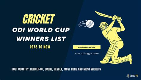 Cricket World Cup Winners List 1975 to 2024 - Blogye