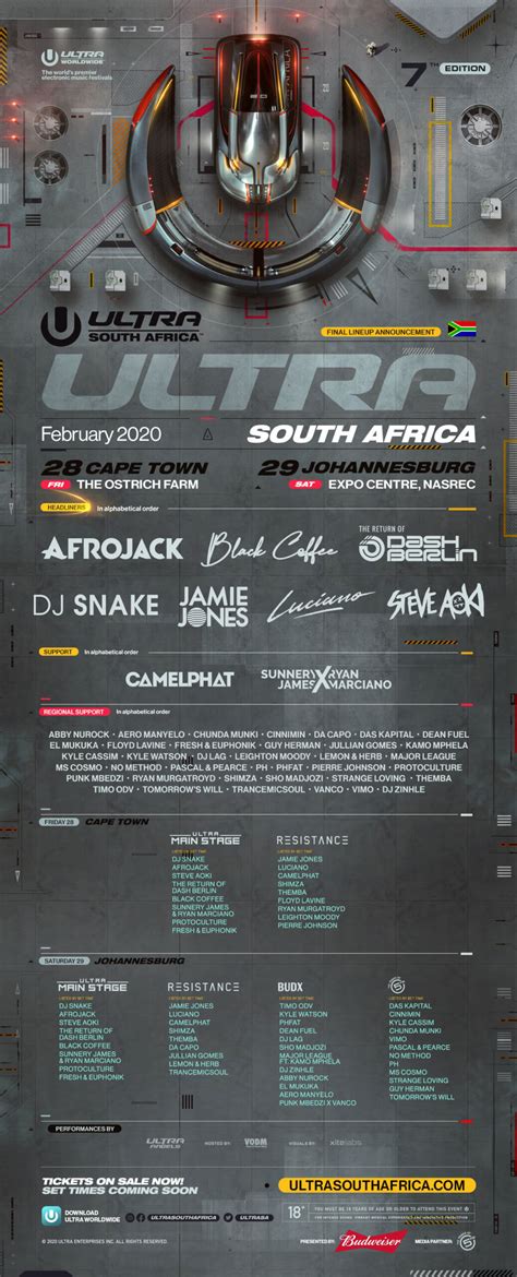 ULTRA South Africa Releases Final Lineup - Ultra Australia April 11 & 12, 2025