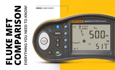 Choosing the Right Fluke 1660 Series Multifunction Tester | Tester Blog