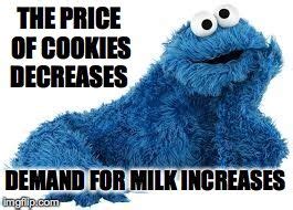 Top Memes All Economists Will Love | INOMICS