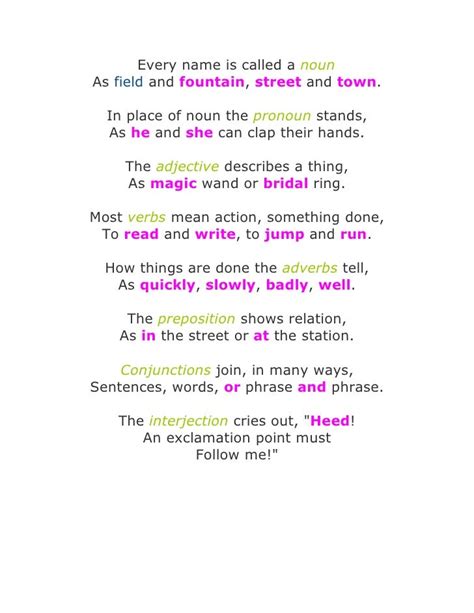 Parts of Speech Poem