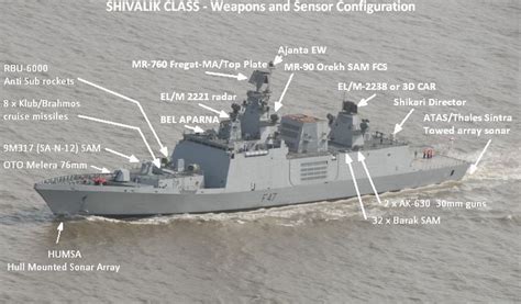 Indian navy Shivalik Class "Stealth Frigate" INS Sahyadri. | Indian navy ships, Us navy ships ...