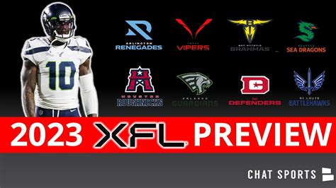 2023 XFL: Who The XFL Teams Are, Notable Players And Schedule For The New XFL Football League ...