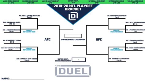 Printable NFL Playoff Bracket 2020