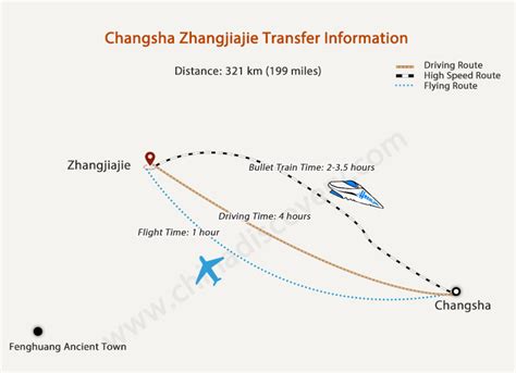 Changsha Maps: Changsha Tourist Map, Changsha Transportation Map…