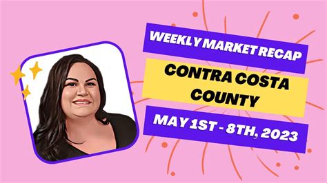 Contra Costa County Real Estate Market Update for May 1st - 8th 2023 - YouTube