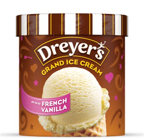 Top 5 Supermarket Ice Cream Brands and Flavors - Delishably