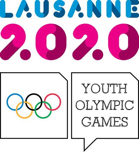 2020 Winter Youth Olympics - Wikipedia