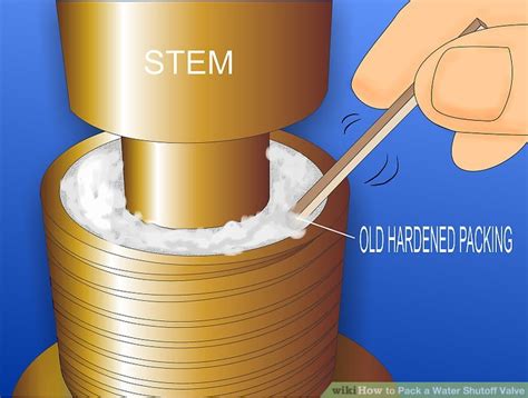 Valve stem packing - replacement procedure | Instrumentation and Control Engineering