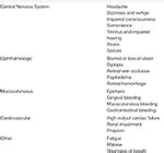 Frontiers | Hyperviscosity Syndrome in Paraprotein Secreting Conditions Including Waldenstrom ...