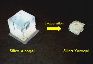 CeynG: Difference between Aerogel & Xerogel