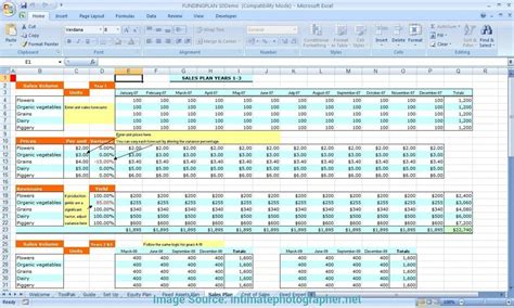 Business Plan Spreadsheet Template Excel — db-excel.com