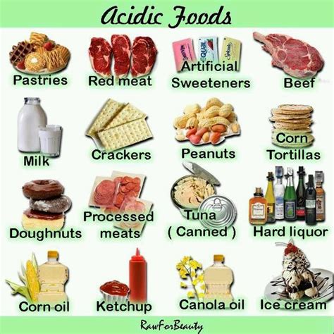 11 best Acidic food (bad) images on Pinterest | Healthy meals, Healthy ...