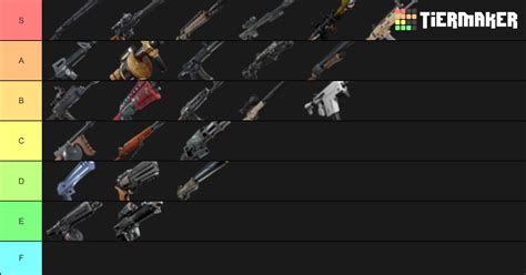 V10.00 FORTNITE WEAPONS Tier List (Community Rankings) - TierMaker