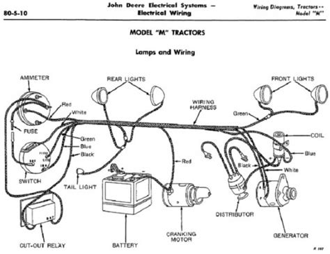 John Deere M Wiring Diagram