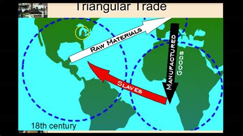 Mercantilism and the Atlantic Slave Trade lecture - YouTube