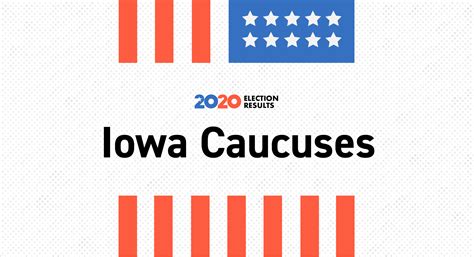 Iowa Caucus Results 2020 | Live Election Map | Voting by County & District