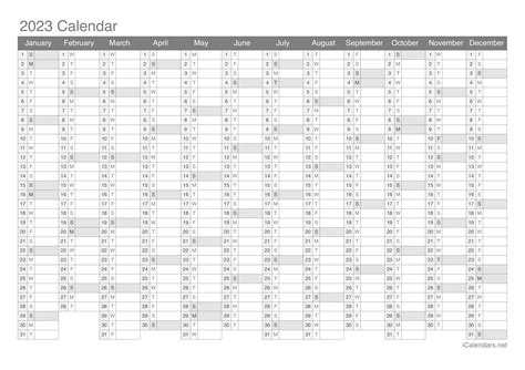 february 2023 printable daily calendar - 2023 printable daily planner excel tipsographic | 2023 ...