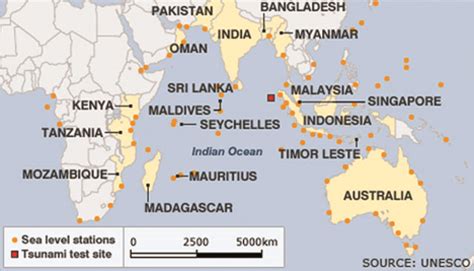 Indian Ocean Rim Association upsc