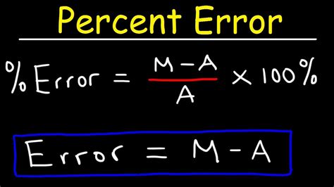 Equation That Is Used To Calculate Percentage Error - Tessshebaylo