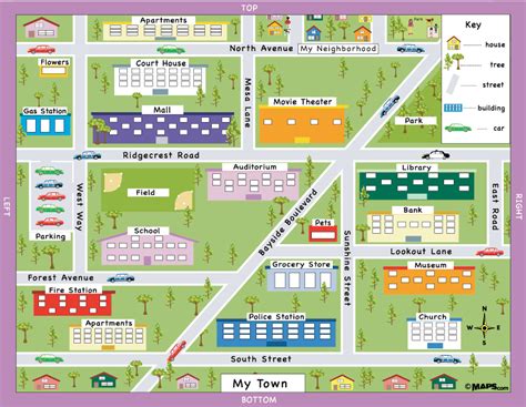 Maps101 - My Town