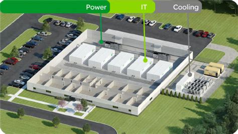 Prefabricated Data Center Modules - NPS