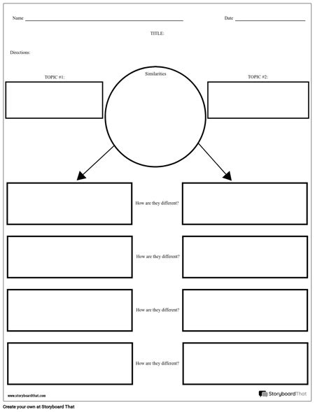 Compare And Contrast Diagram Template | HQ Template Documents