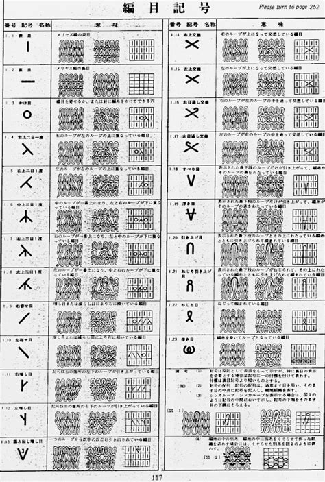 cable chart symbols - Wiring Diagram and Schematics