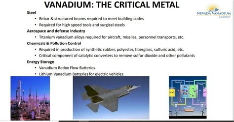 Vanadium production could start in late 2023