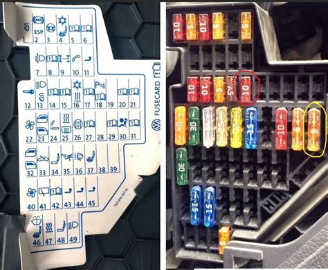 Vw Golf Mk4 Fuse Box Diagram: Ultimate Guide