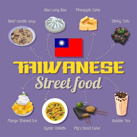 Taiwanese Street Food Poster 965993 Vector Art at Vecteezy