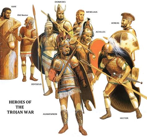 an image of some people in armor with swords and shields on their heads ...