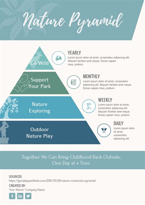 Nature Pyramid Template | Visme