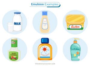 Emulsion: Definition, Types, Examples, Properties, and Uses