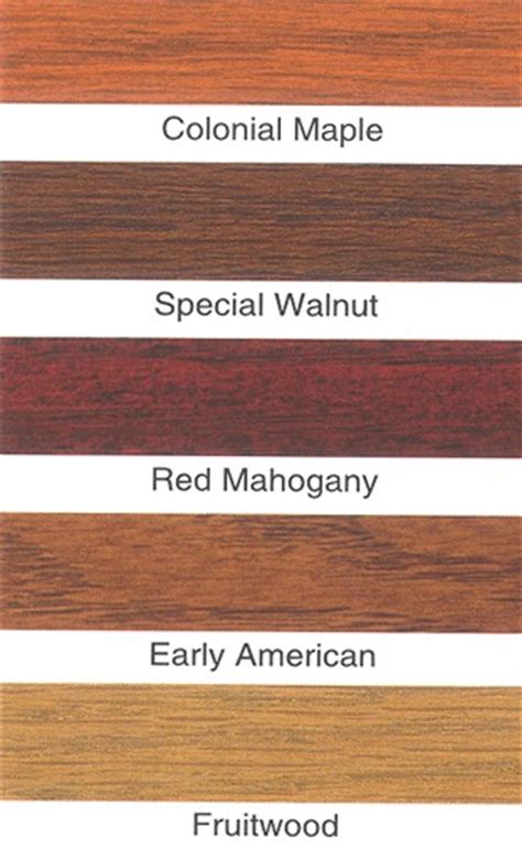 Casdon: Red Mahogany Wood Stain PDF Blueprints Download and How To Build