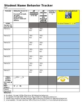 Middle School Behavior Tracker by Doreen Bullen | TPT